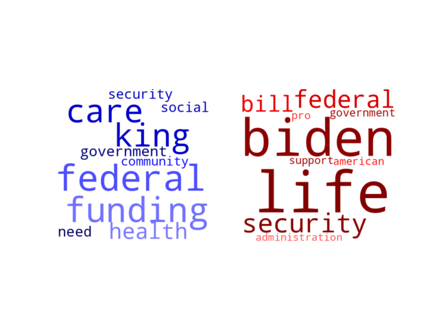 Wordcloud from Saturday January 20, 2024.